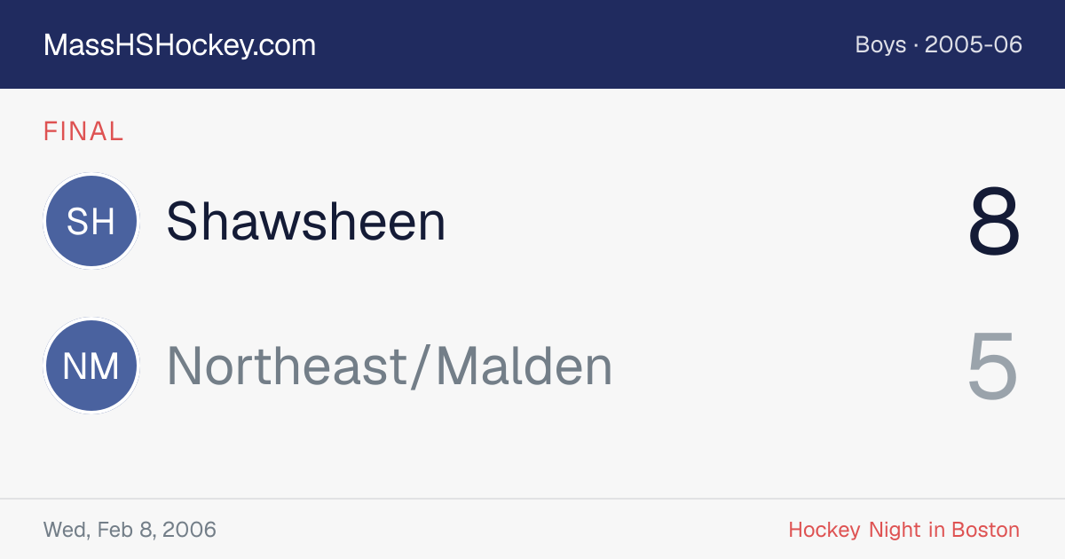 Shawsheen at Northeast/Malden score card