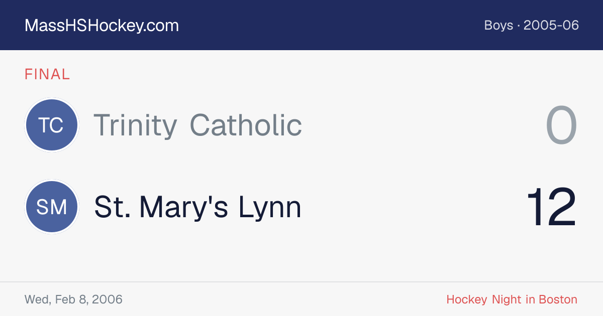 Trinity Catholic at St. Mary's Lynn score card