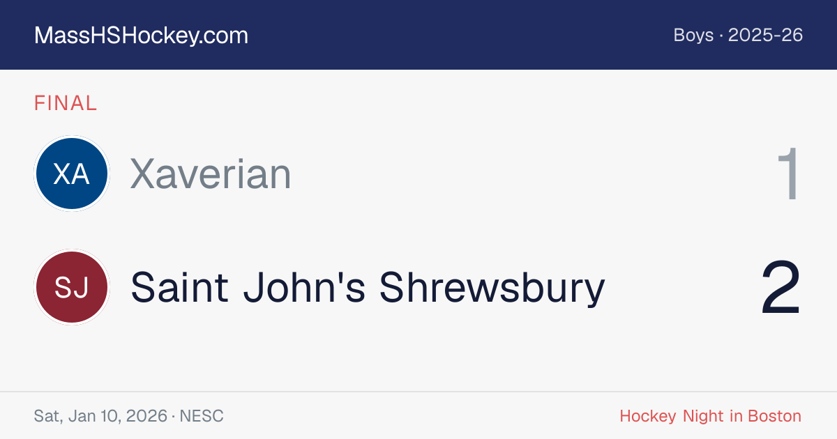 Xaverian at Saint John's Shrewsbury score card
