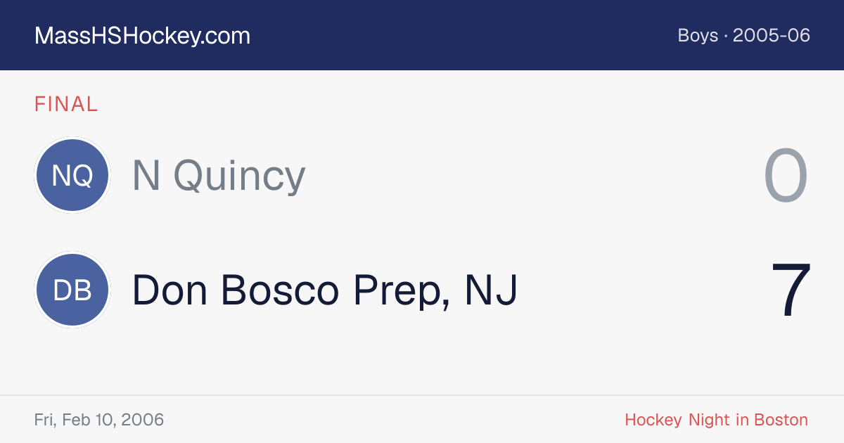 N Quincy at Don Bosco Prep, NJ score card