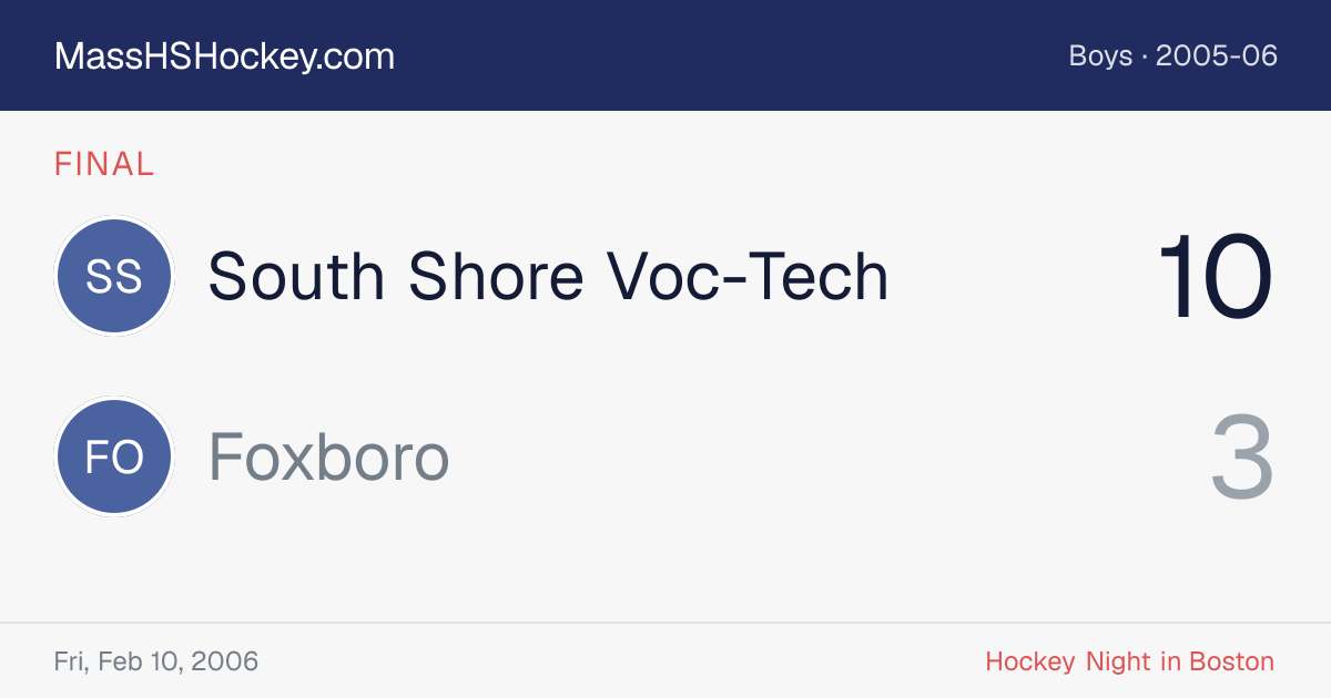 South Shore Voc-Tech at Foxboro score card