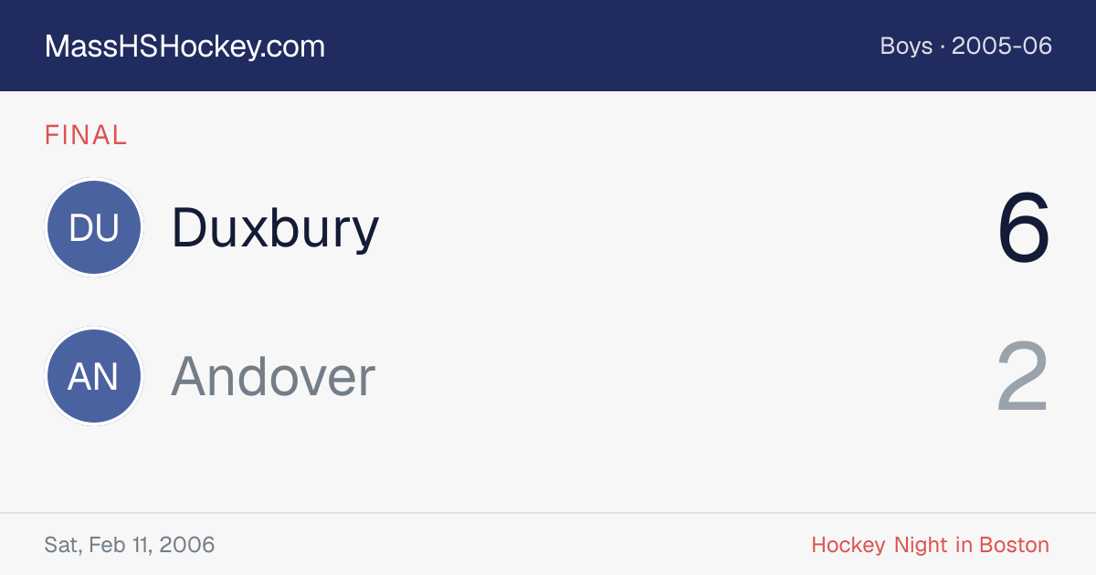Duxbury at Andover score card