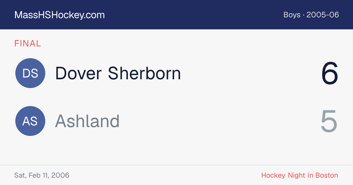 Dover Sherborn at Ashland score card