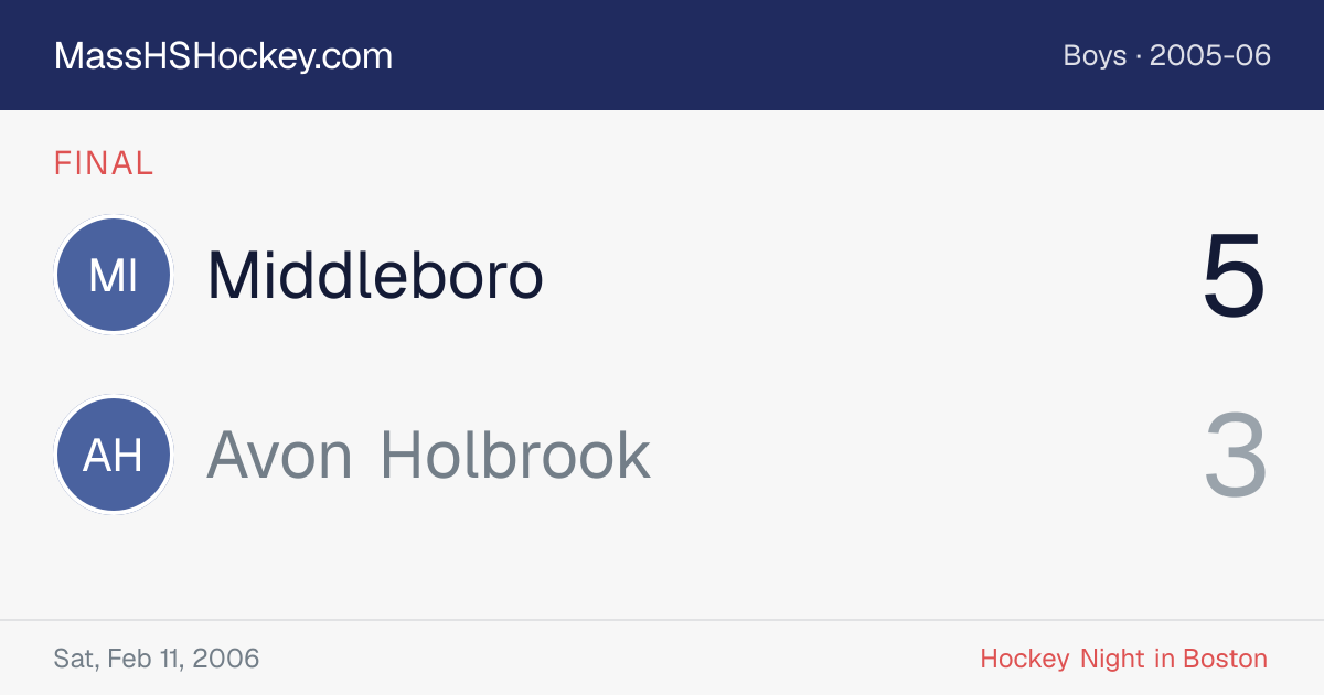 Middleboro at Avon Holbrook score card