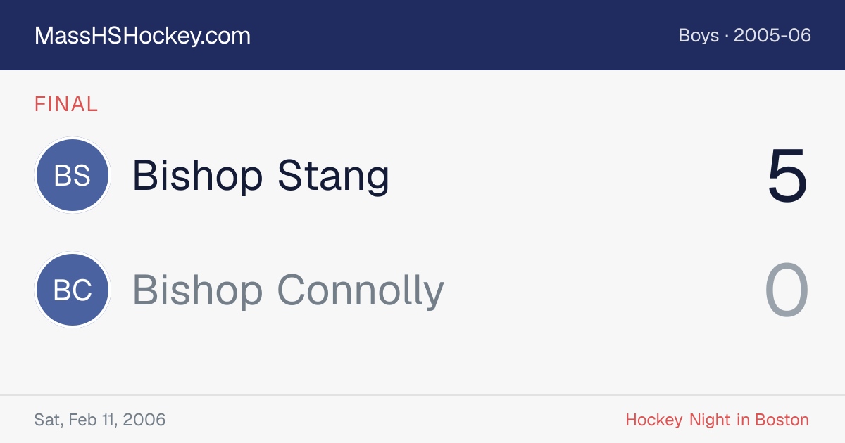 Bishop Stang at Bishop Connolly score card