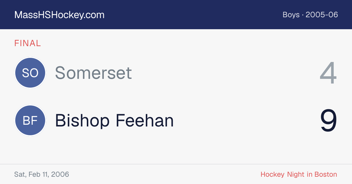 Somerset at Bishop Feehan score card