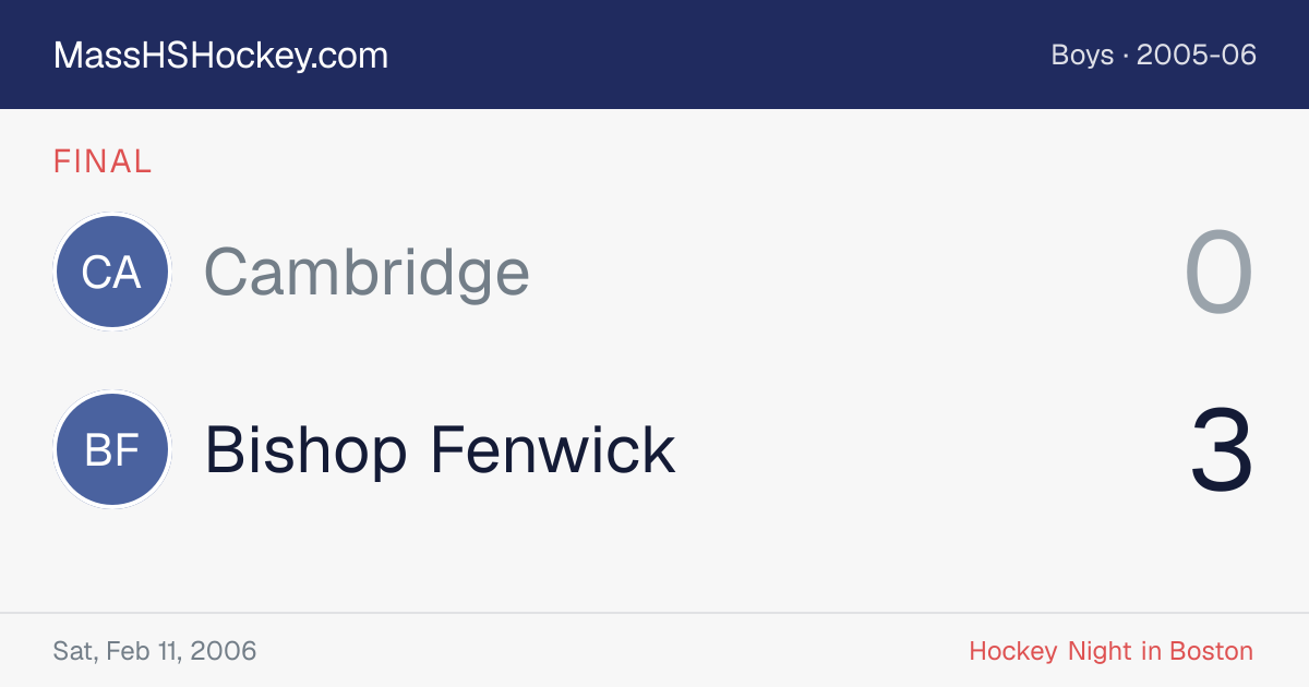 Cambridge at Bishop Fenwick score card