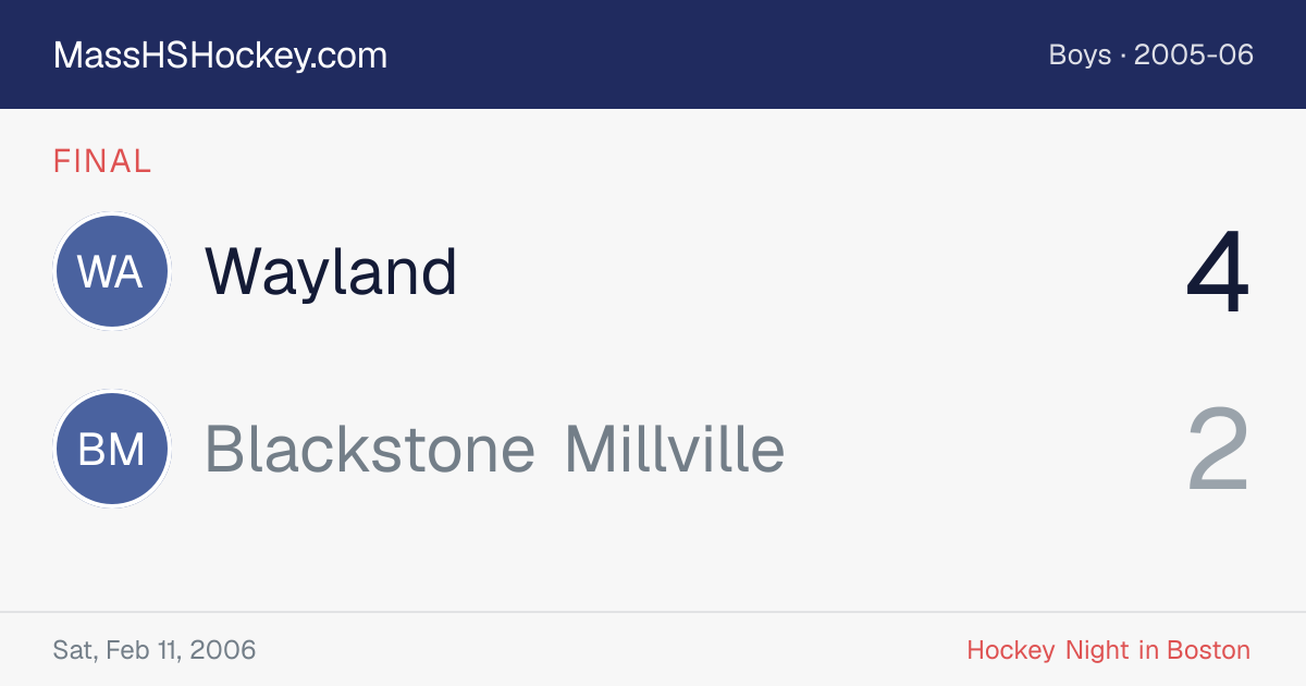 Wayland at Blackstone Millville score card