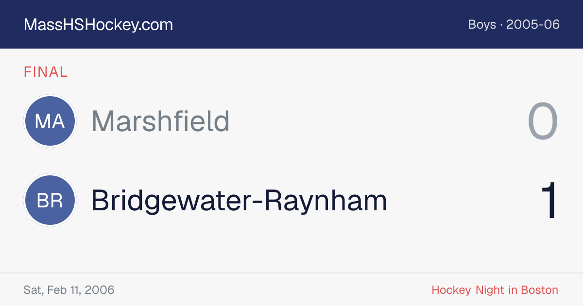 Marshfield at Bridgewater-Raynham score card