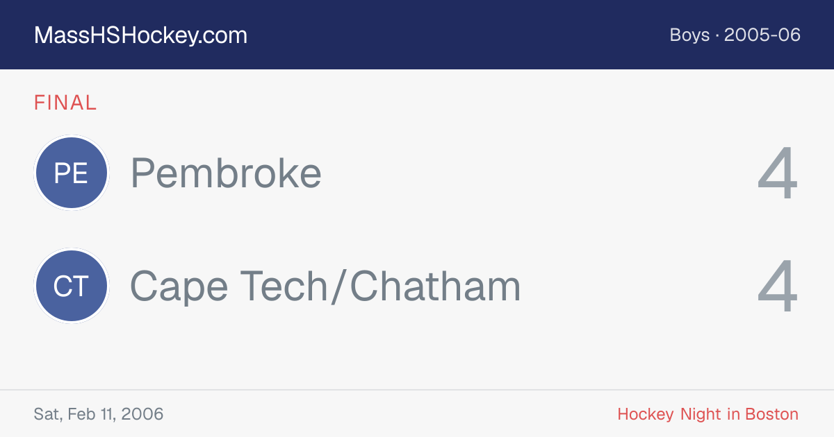 Pembroke at Cape Tech/Chatham score card