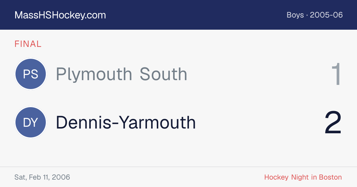 Plymouth South at Dennis-Yarmouth score card