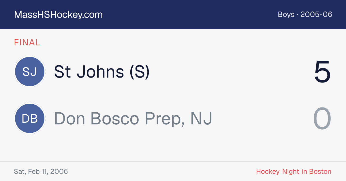 St Johns (S) at Don Bosco Prep, NJ score card