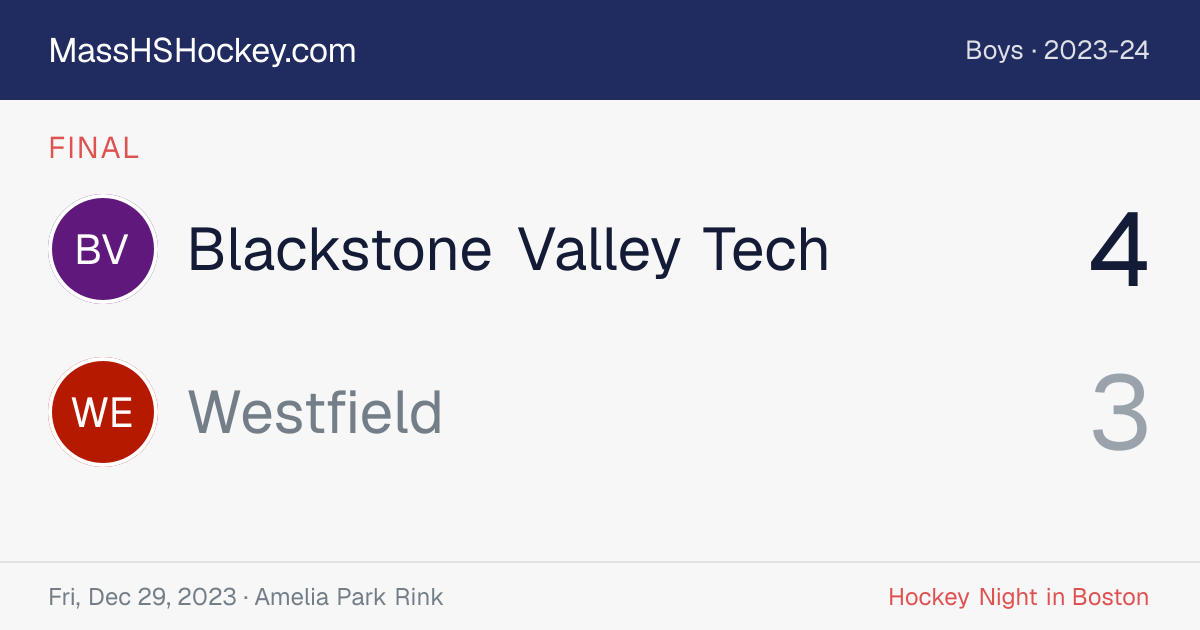 Blackstone Valley Tech at Westfield score card
