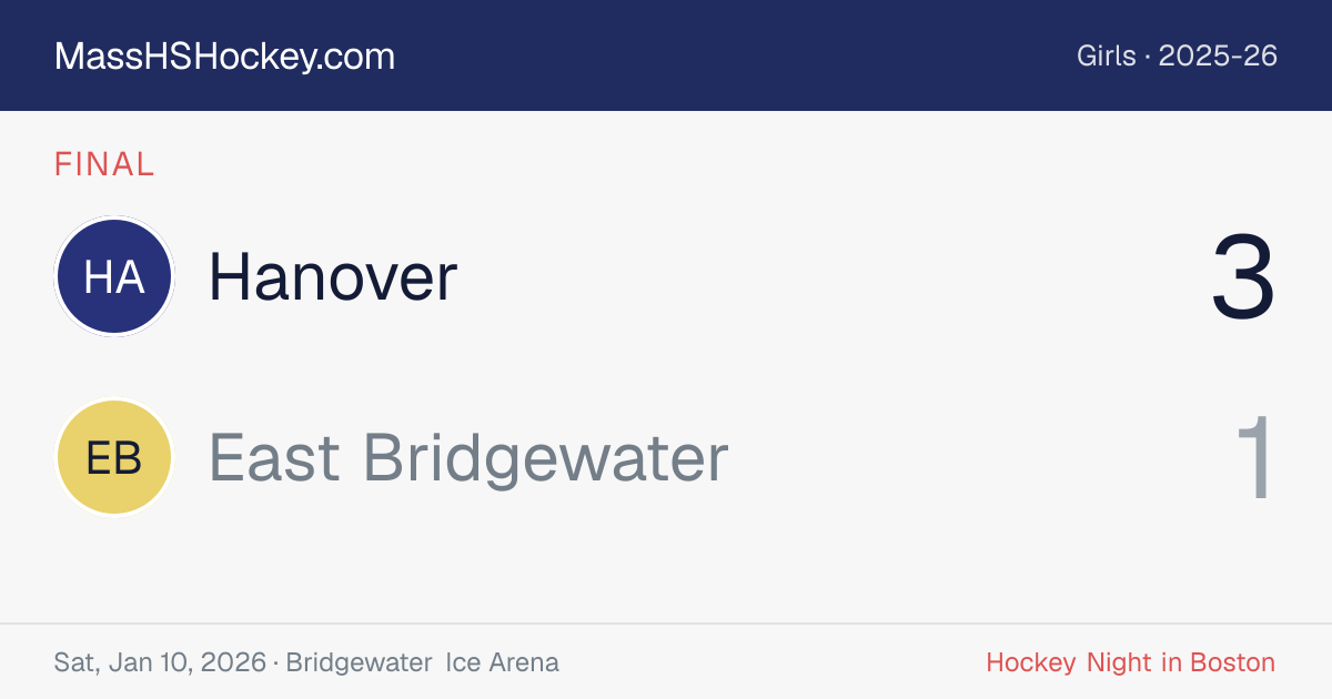 Hanover at East Bridgewater score card