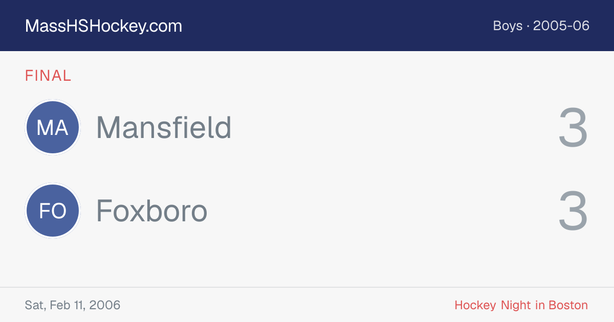 Mansfield at Foxboro score card