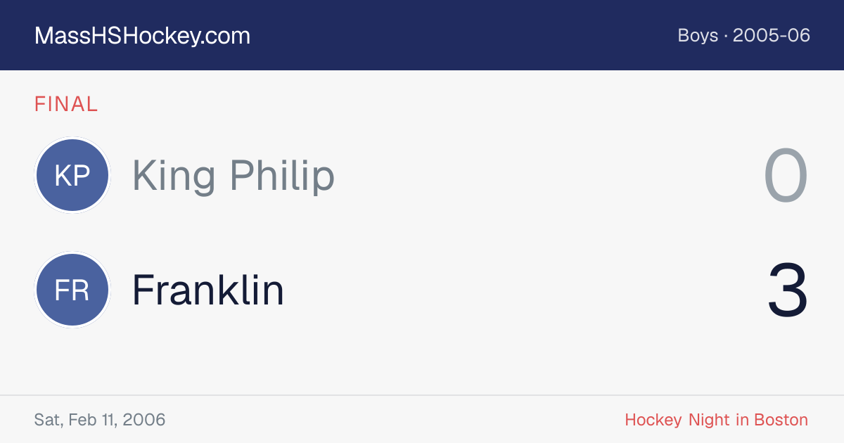 King Philip at Franklin score card