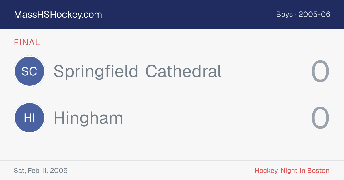 Springfield Cathedral at Hingham score card
