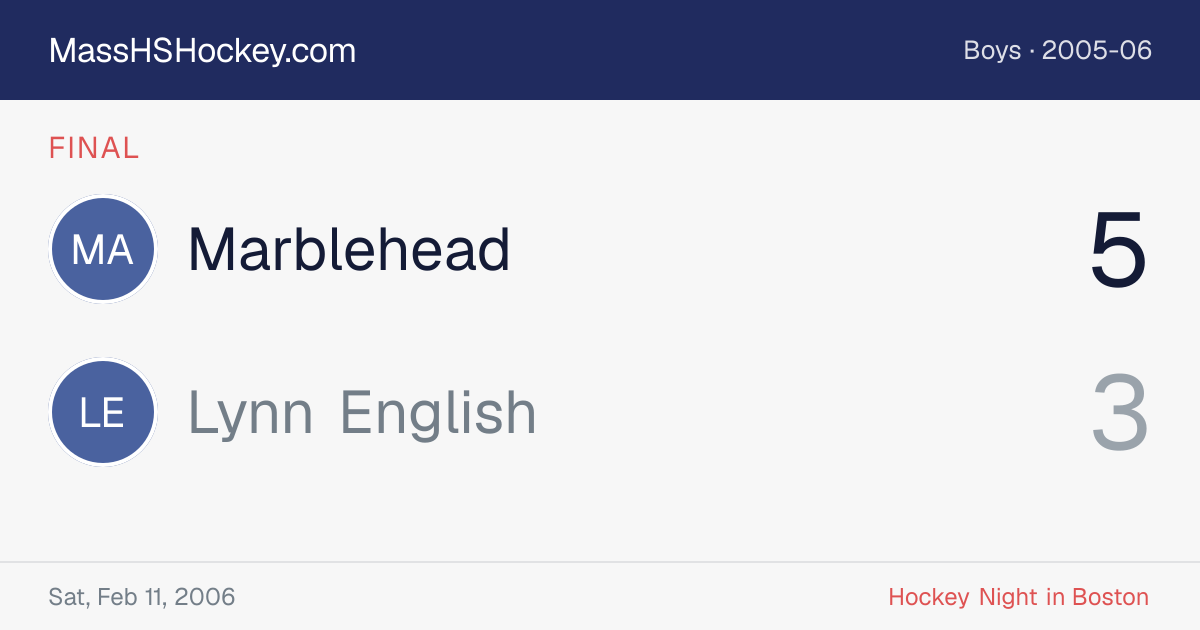 Marblehead at Lynn English score card