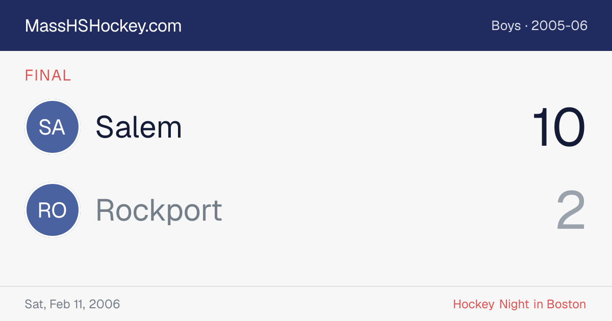 Salem at Rockport score card