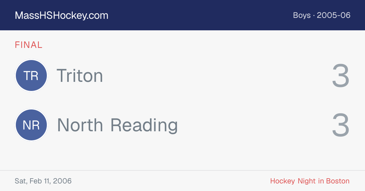 Triton at North Reading score card