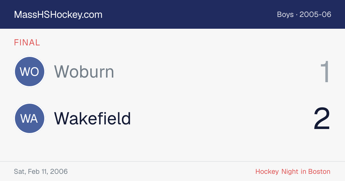 Woburn at Wakefield score card