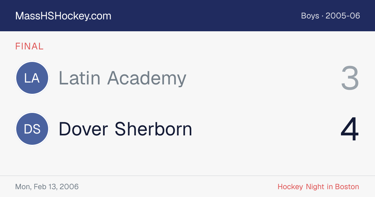 Latin Academy at Dover Sherborn score card