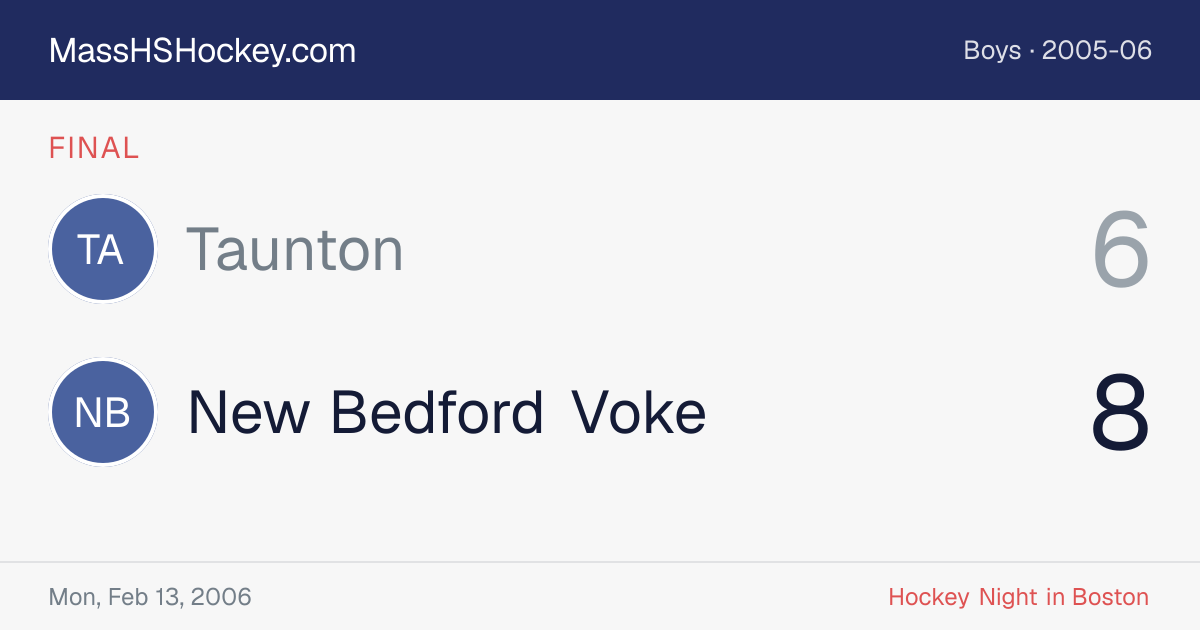 Taunton at New Bedford Voke score card