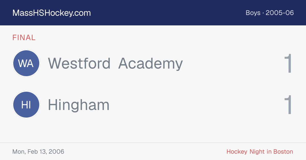 Westford Academy at Hingham score card