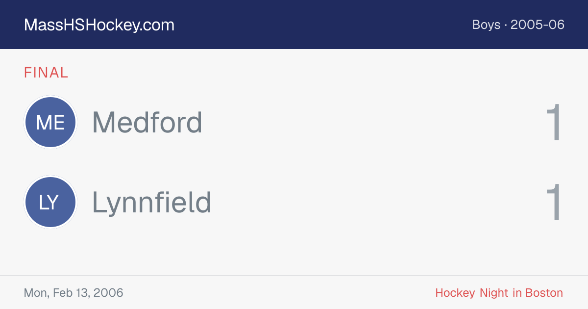 Medford at Lynnfield score card