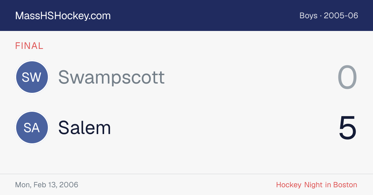 Swampscott at Salem score card
