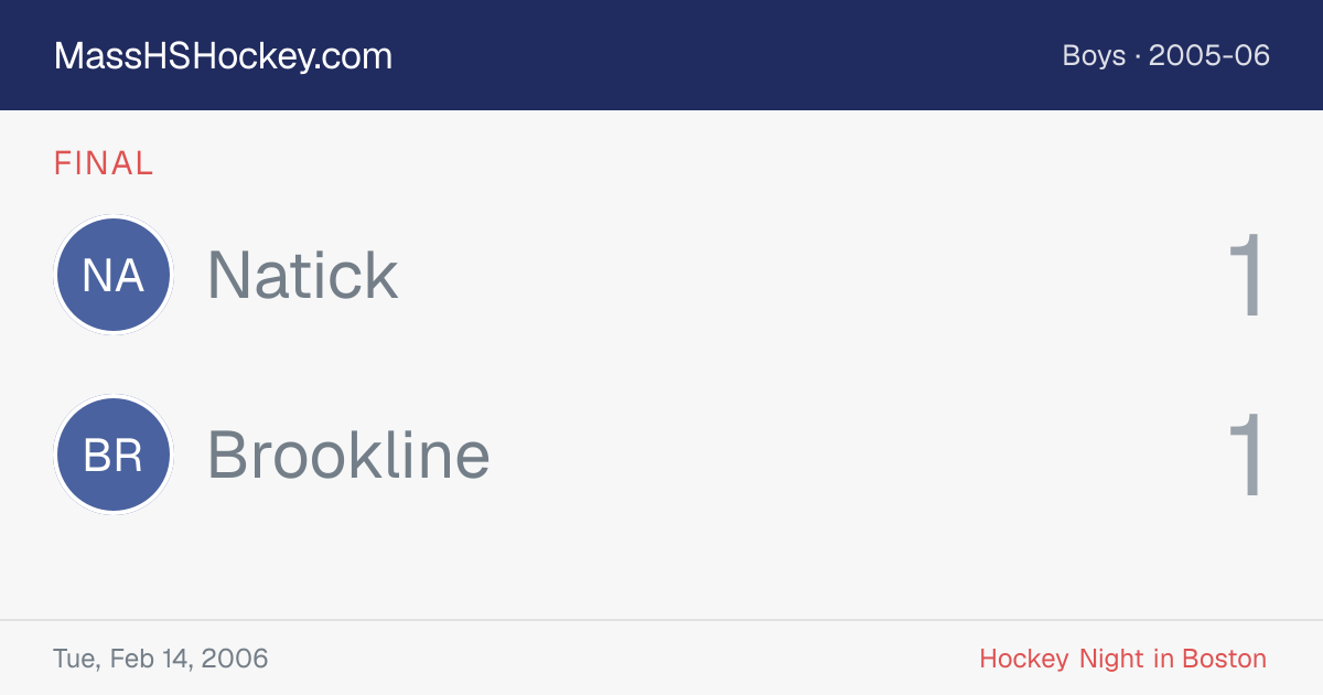 Natick at Brookline score card