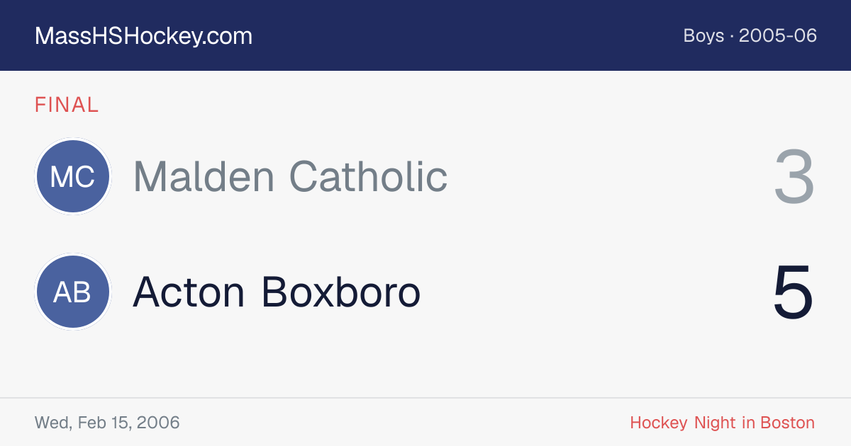 Malden Catholic at Acton Boxboro score card
