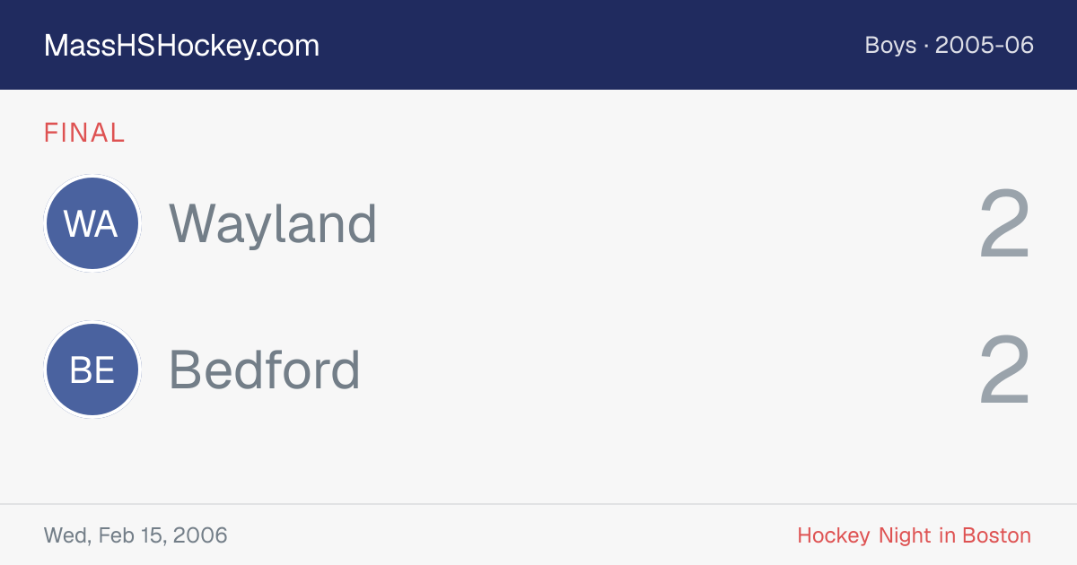 Wayland at Bedford score card