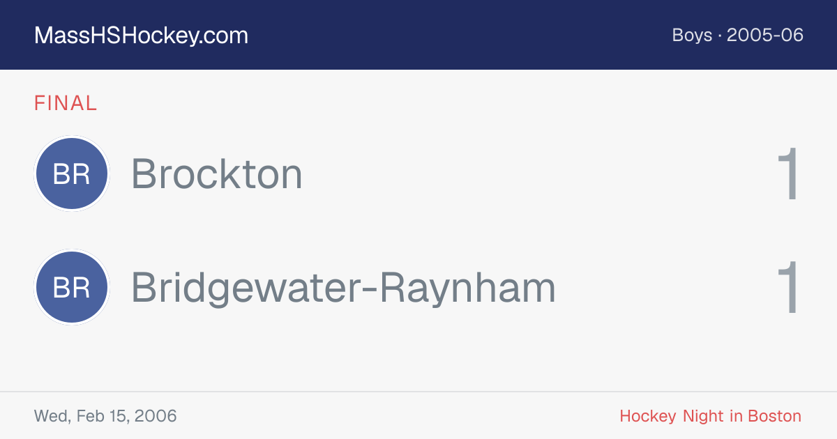 Brockton at Bridgewater-Raynham score card