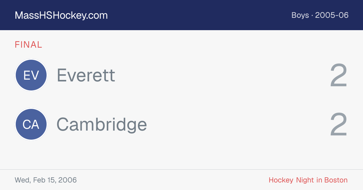 Everett at Cambridge score card