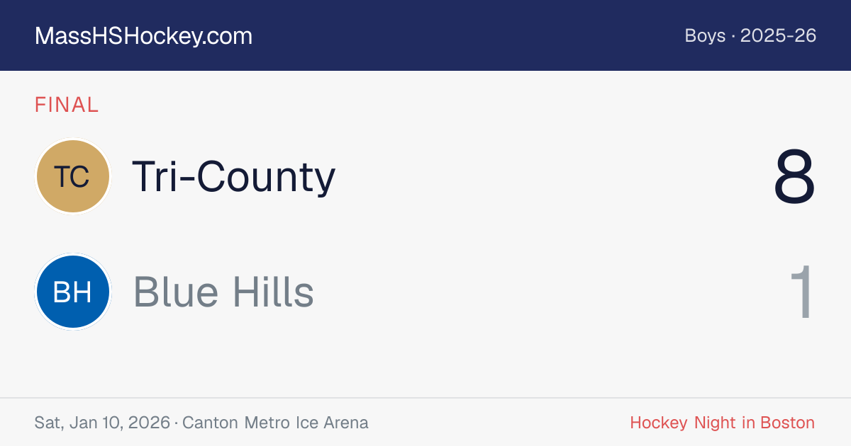 Tri-County at Blue Hills score card