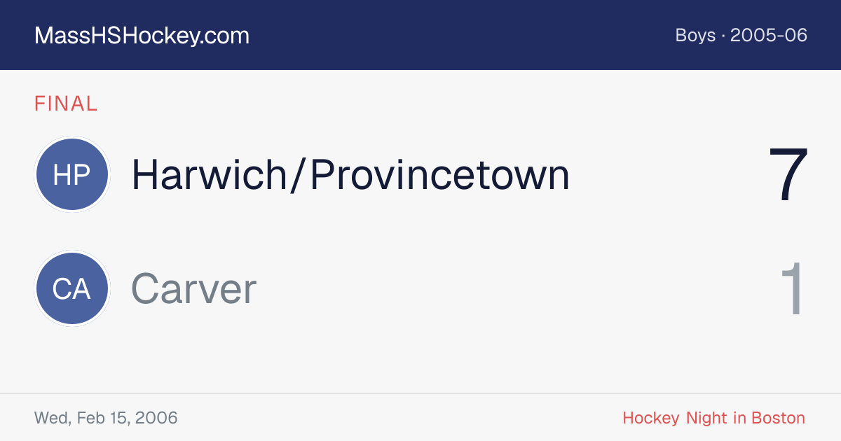 Harwich/Provincetown at Carver score card