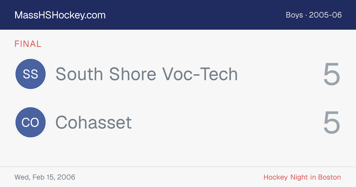 South Shore Voc-Tech at Cohasset score card
