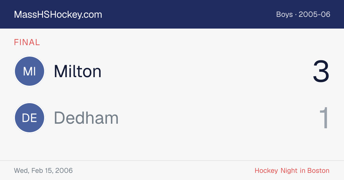 Milton at Dedham score card