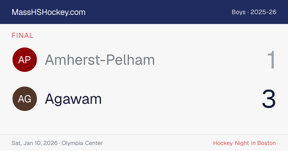 Amherst-Pelham at Agawam score card