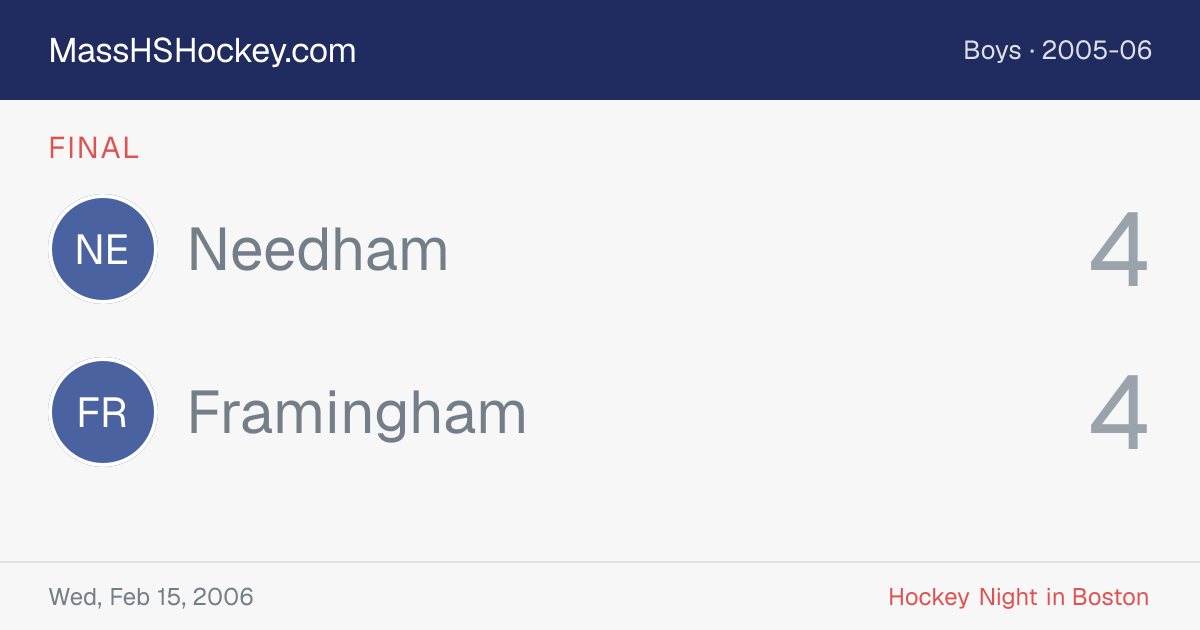 Needham at Framingham score card
