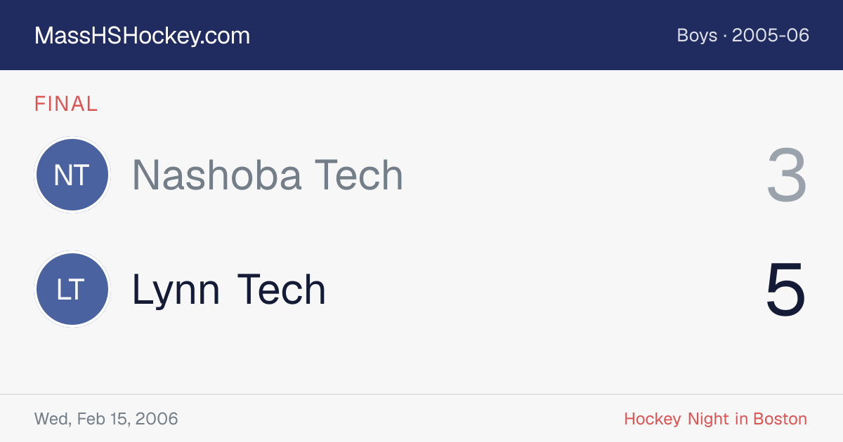 Nashoba Tech at Lynn Tech score card
