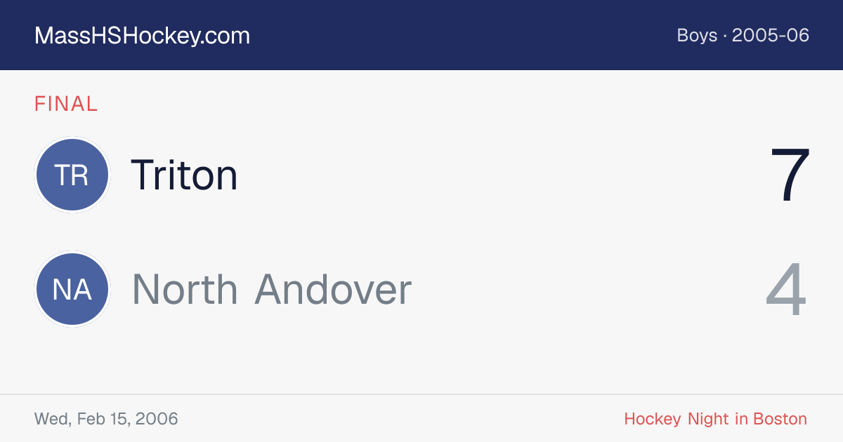 Triton at North Andover score card