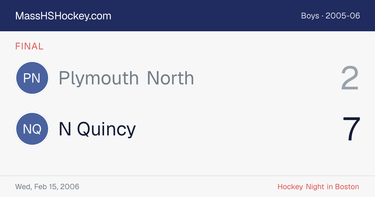 Plymouth North at N Quincy score card