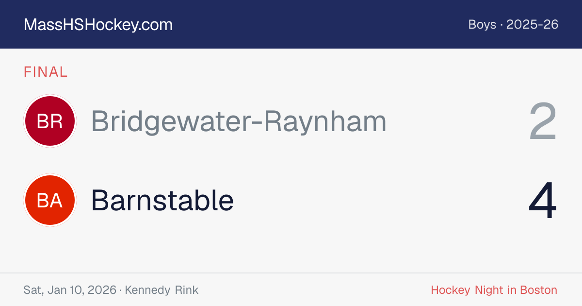 Bridgewater-Raynham at Barnstable score card