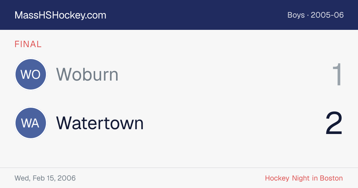 Woburn at Watertown score card