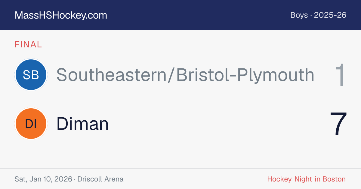 Southeastern/Bristol-Plymouth at Diman score card