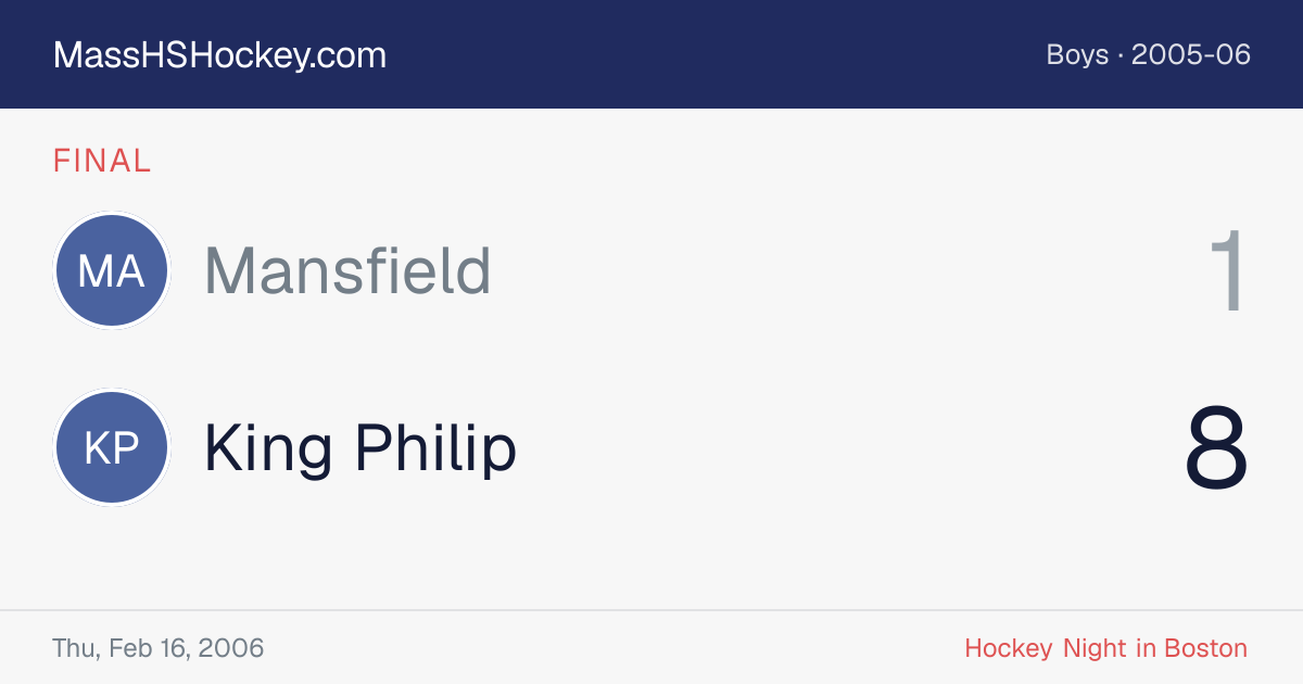 Mansfield at King Philip score card
