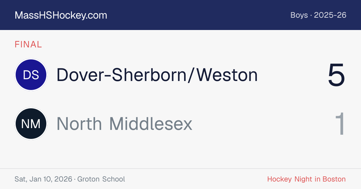 Dover-Sherborn/Weston at North Middlesex score card