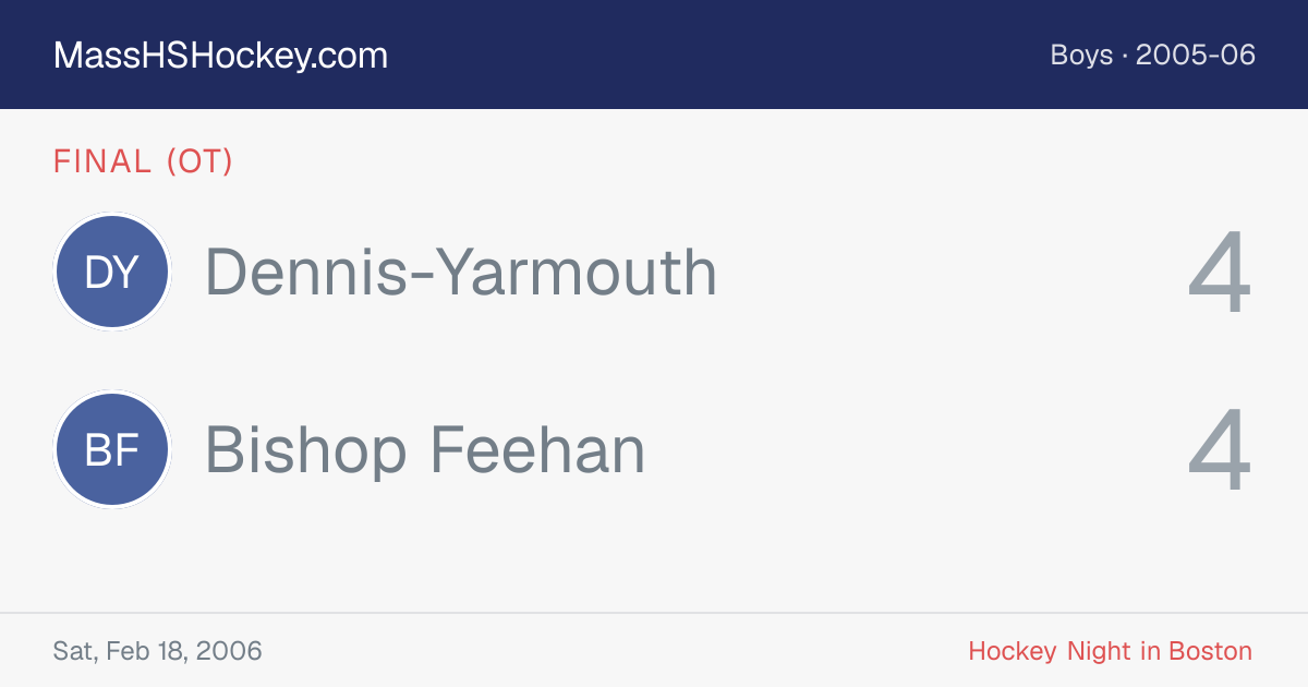 Dennis-Yarmouth at Bishop Feehan score card